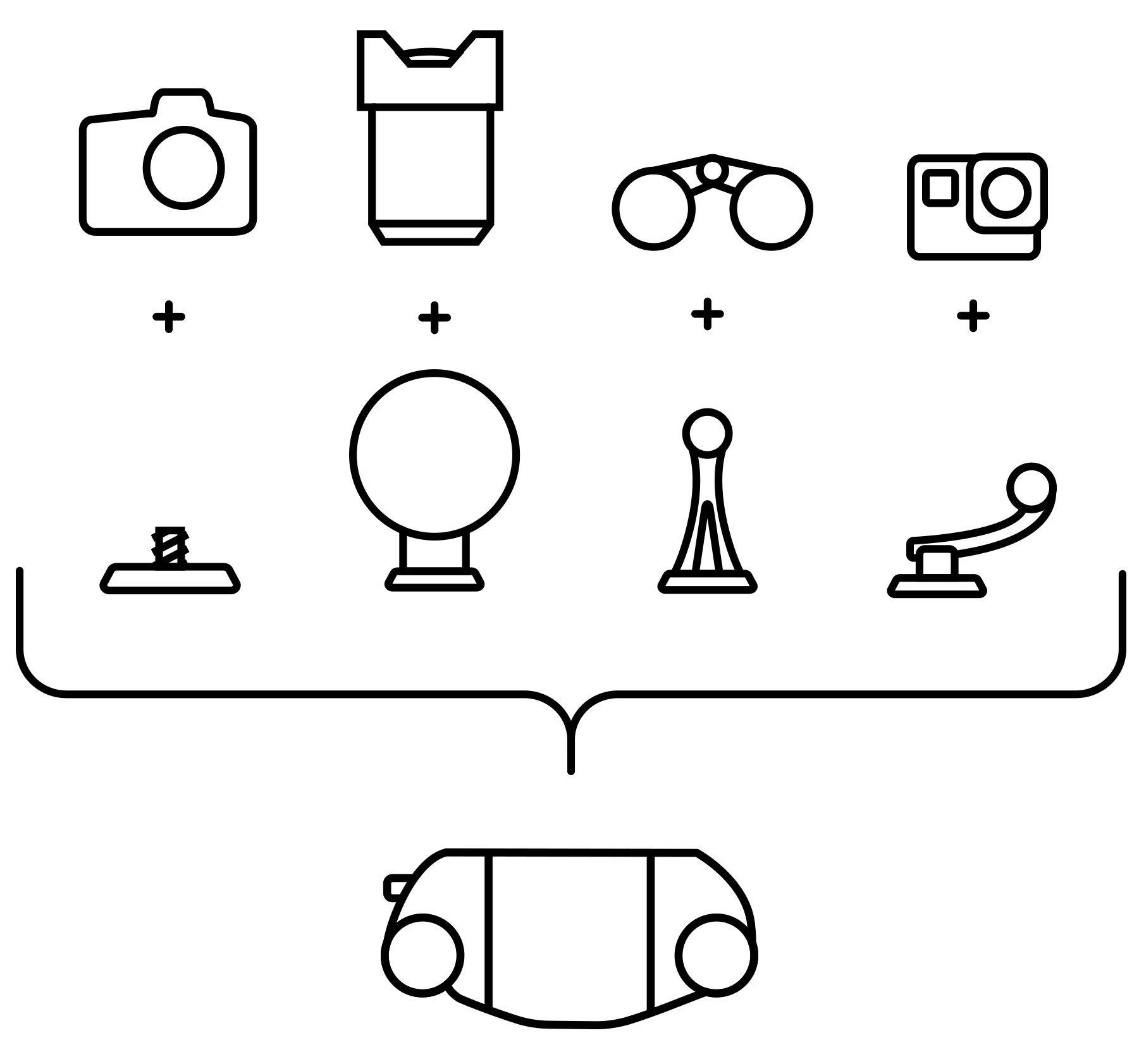 What's the difference between Capture's plates/kits? – Peak Design