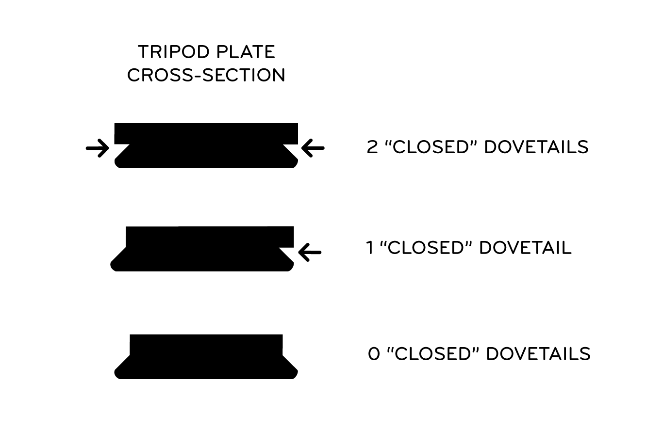 rrs-plates.png